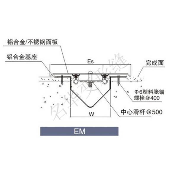 墙面盖板型EM