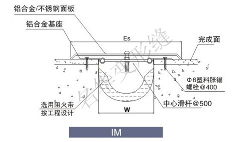 墙面盖板型IM